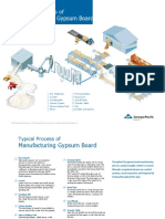 Manufacturing Gypsum Board: Typical Process of