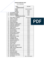 Finance Services Unit: Budget Section