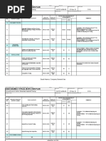 SATIP-Q-006-02 Rev 8 Conventional & Sulfur Extended Asphalt Paving Final