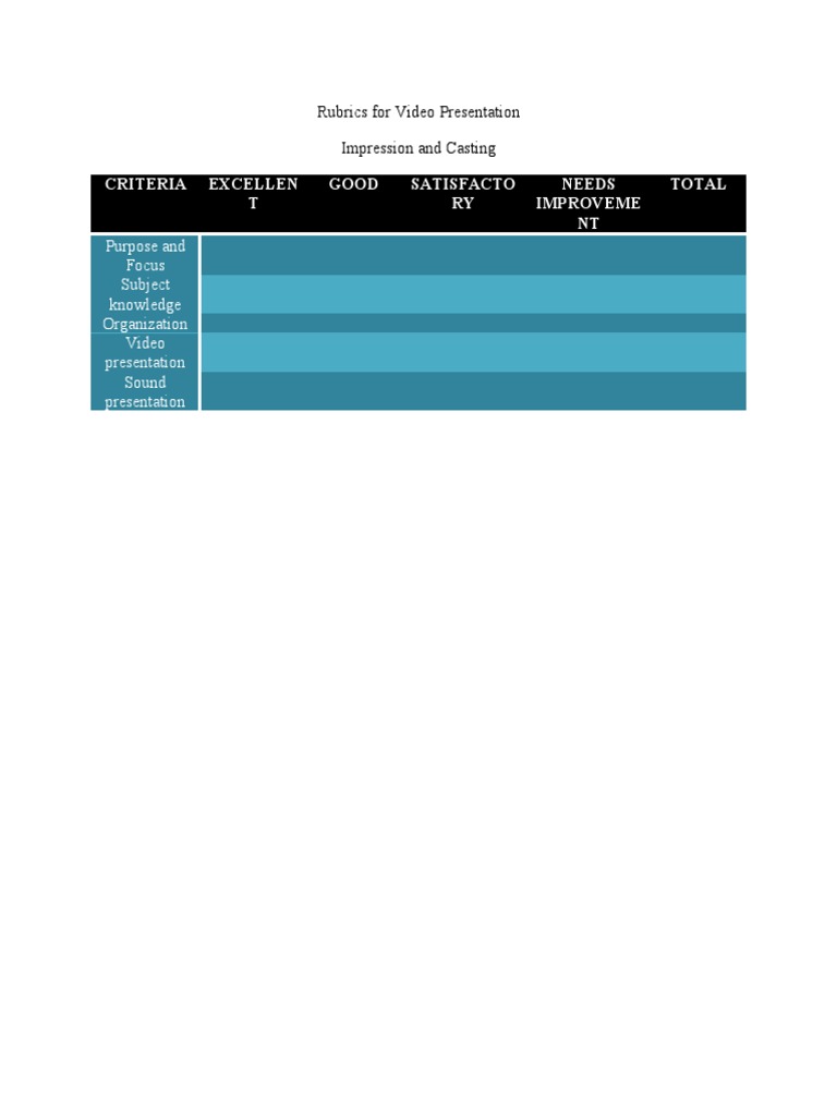 Video Presentation Grading Rubric | PDF | Business
