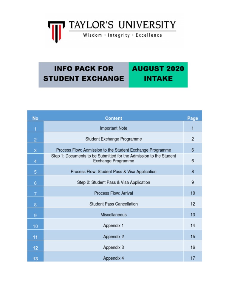 Student Exchange Programme Guide 2020 | PDF | Bachelor's Degree ...