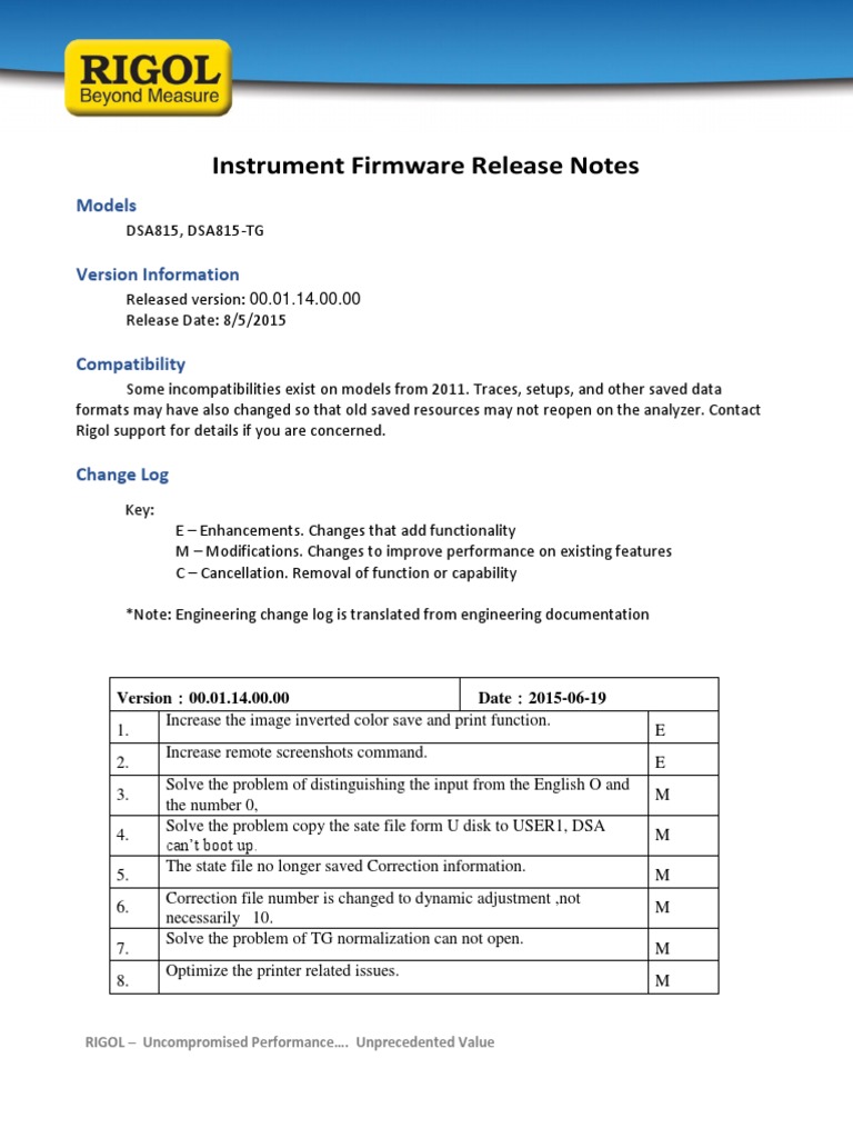 DSA815 Firmware Change Log Summary | PDF | Booting | Information And ...