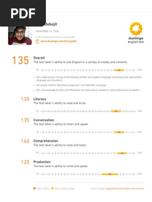 Duolingo English Test
