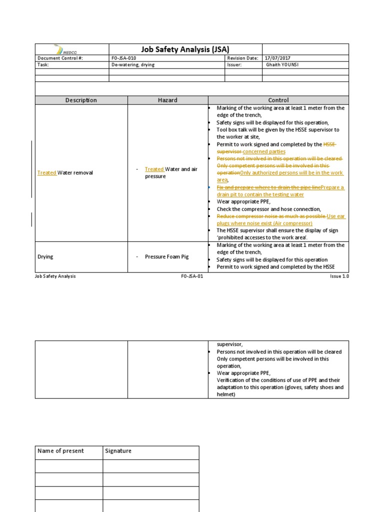 Job Safety Analysis for De-watering Tasks | PDF | Workplace | Personal ...