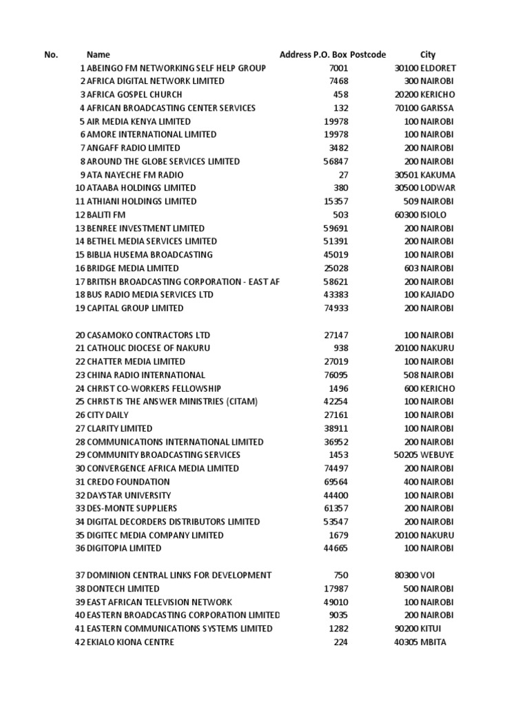 list-of-fm-radio-broadcasters-contacts-pdf-nairobi-kenya