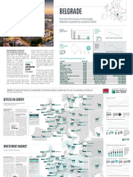 R-20-01 FR  Euro_Office_Belgrade (1).pdf