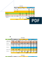 Fifo Date Particulars Store Ledger Receipts Issue Balance: 1-Jan 1000 20 20000 10-Feb 13-Mar 400 22