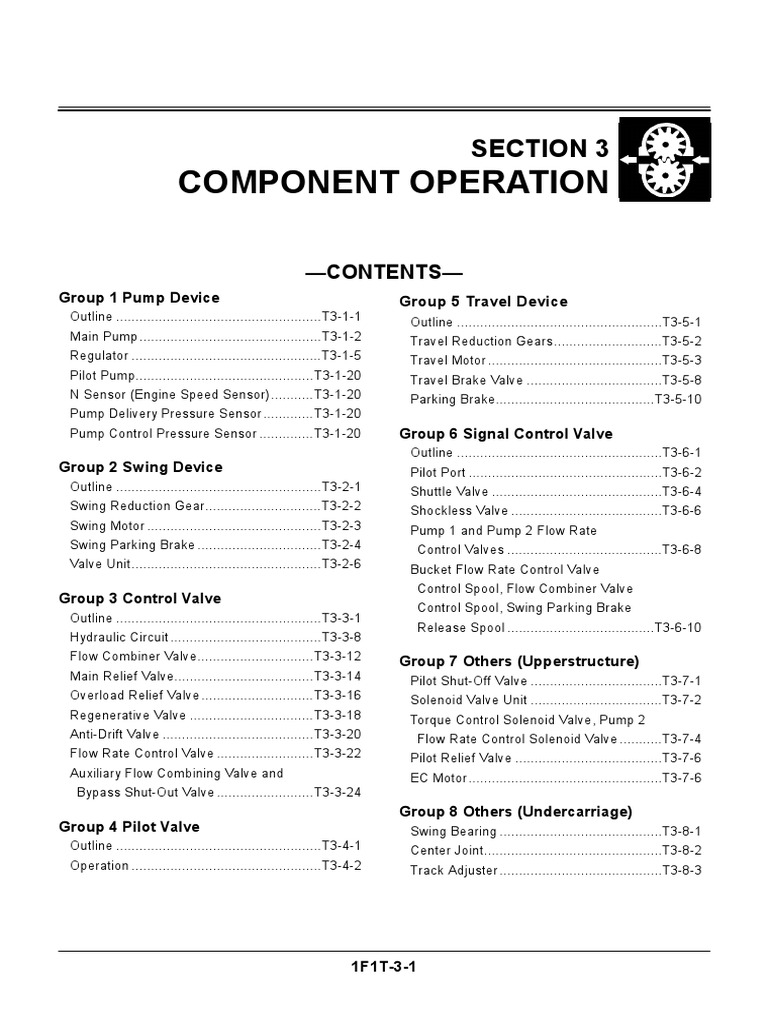 Component Operation: Section 3 | PDF | Pump | Piston