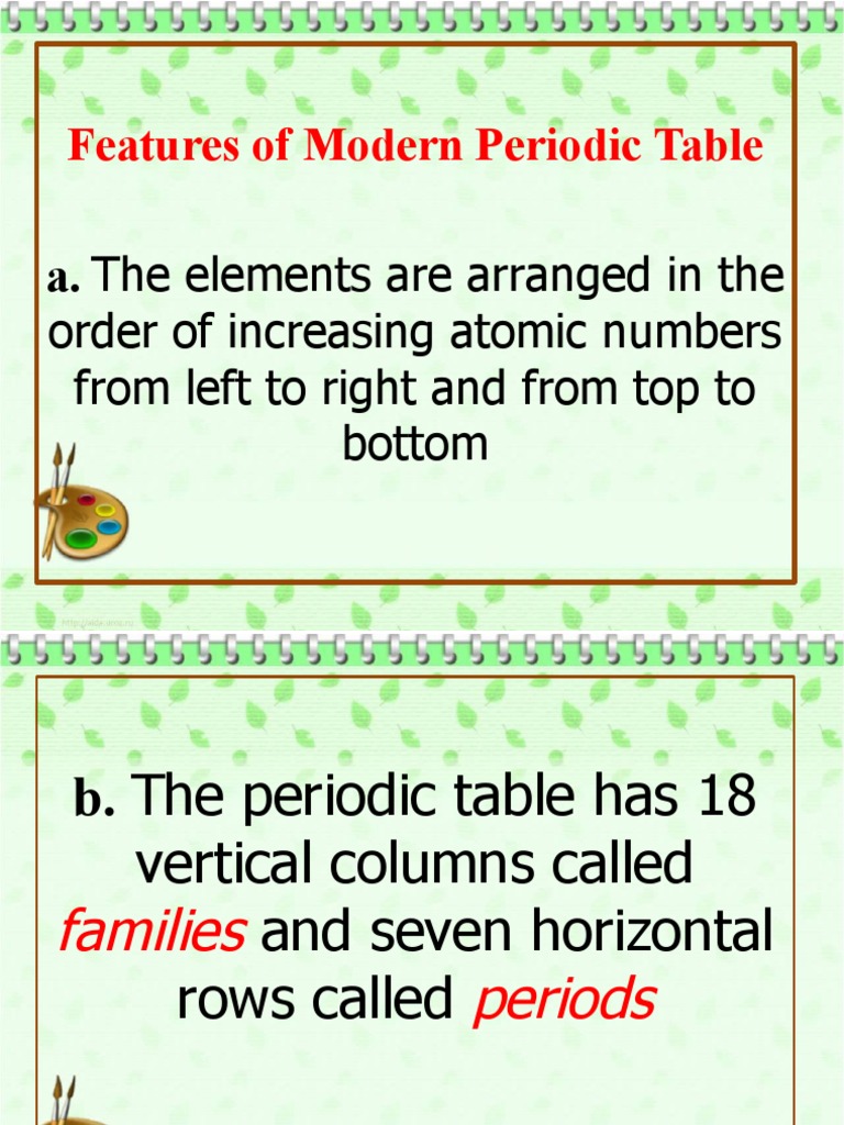 Features of Periodic Table | PDF | Periodic Table | Metals