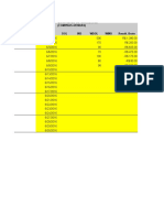 CALCULO OPERAÇOES POR TRADER Apresentação