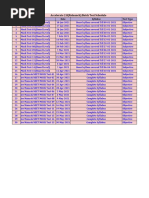 Acclerate2.0 Test Schedule - Acclerate2.0 Test Schedule