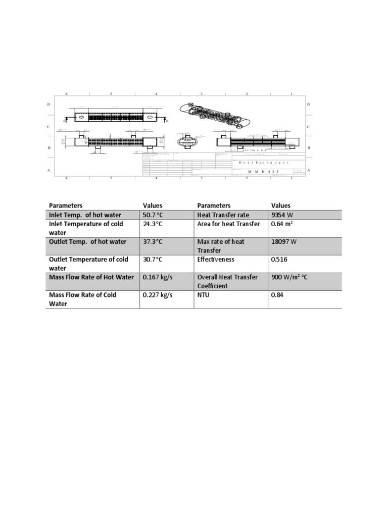 Heat Exchanger Performance Data | PDF | Water Heating | Engineering ...