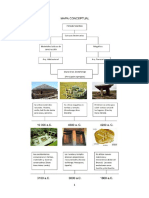 Arquitectura en Prehistoria