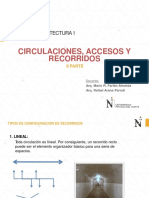 CIRCULACIONES Y RECORRIDOS 2.pdf