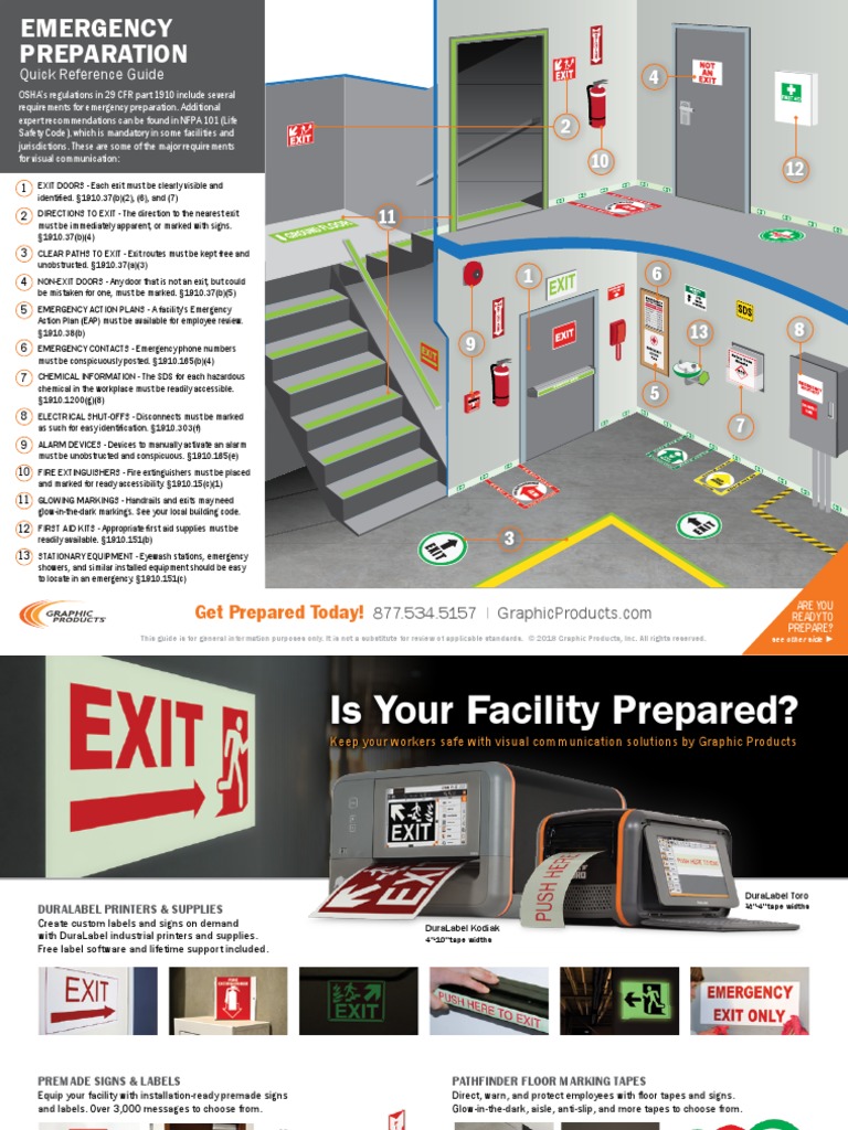 Get Prepared Today!: Quick Reference Guide | PDF | Occupational Safety ...