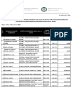 Rezultate-Finale Concurs Directori 2016 PDF