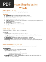 Understanding the basics Words: Unit 1 - Nouns - ءامسلاا