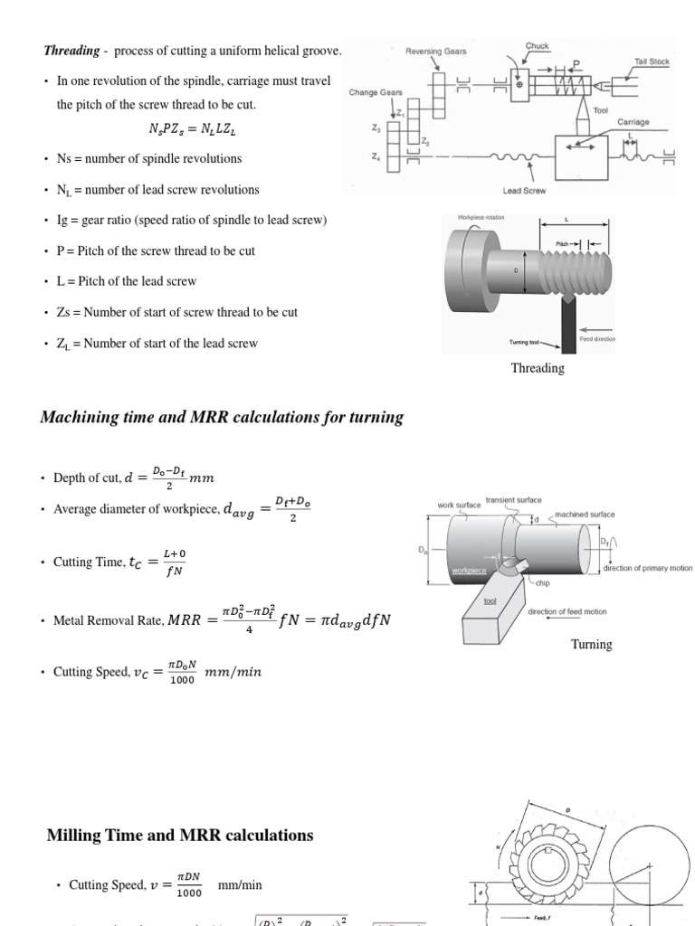 Formulas Machining Processes Download Free PDF Machining Tools