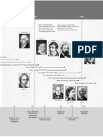 Calculo de Purcell. Novena Edicion-4 PDF