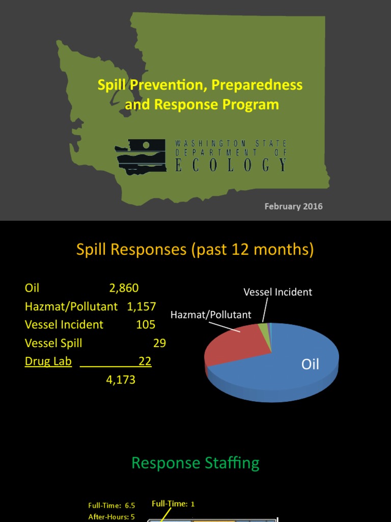 Overview of Washington State's Spill Prevention, Preparedness and