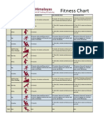 fitness-chart-for-easy-treks.pdf