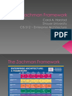 ZachmanFramework 090221211849 Phpapp01