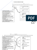 Complaints Conversation Topics Dialogs Worksheet Templates La - 98582