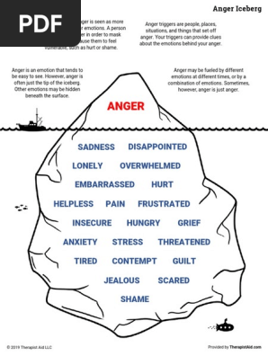 anger-iceberg-pdf-pdf