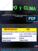 TIEMPO Y CLIMA para Alumnos PDF