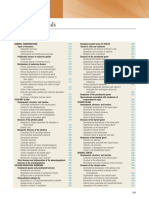 Endocrine Glands PDF