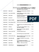 ☺︎ All Incident Tickets | PDF | Business | Accounting