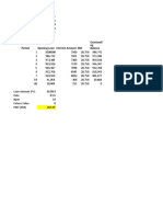 Loan Amortisation Schedule