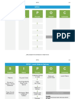 SIPOC v3.0 GoLeanSixSigma - Com 1