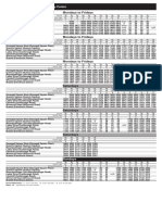 Timetable - Metro - 5a - City Centre - Braniel - 04-January-2021-31-March-2021