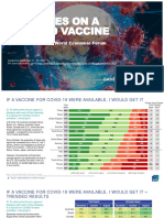 Global Attitudes On A Covid 19 Vaccine December 2020 Report