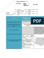 Tarea académica N° 10 sobre costos de inventarios y métodos de valuación