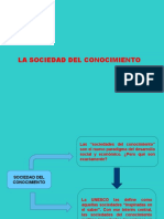 Sociedad Del Conocimiento