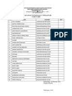 Daftar Anak Yatim Piatuterlantar