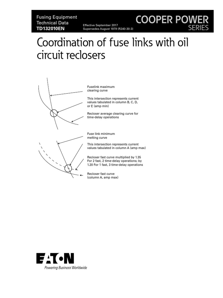 Coordination of Fuse Links With Oil Circuit Reclosers Cooper Power