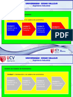 Estrategia de La Red Logística y Efecto Látigo