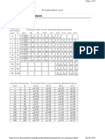 Tolerances Spec PDF