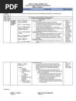 Weekly Home Learning Plan Grade 11 Computer Systems Servicing (NC II) Week 5-8, Quarter 1