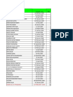 OK FORM PENJARINGAN NAKES, Hijau Perawat, Ungu Ahli Gizi, Orange Dokter, Pink Bidan, Biru Kesling, Gigi