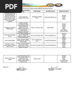 PES Action Plan in WASH AND WIN 2020-2021