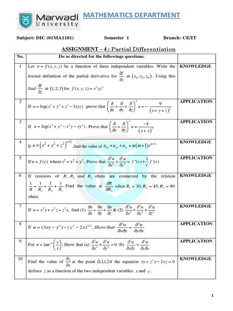 Mathematics Department Marwadi University Pdf Derivative Rates