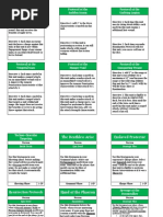 Necron Strategem PDF