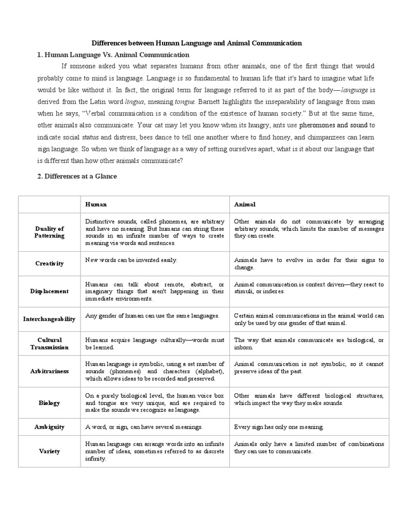 Differences Between Human Language and Animal Communication PDF