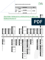 Tarea 1 - Linea de Tiempo PDF