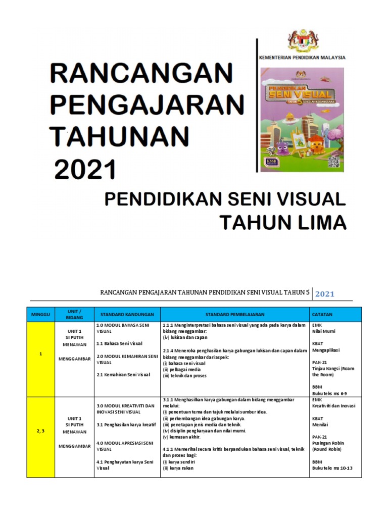Rpt Psv Thn 5 2021 By Rozayus Academy Pdf