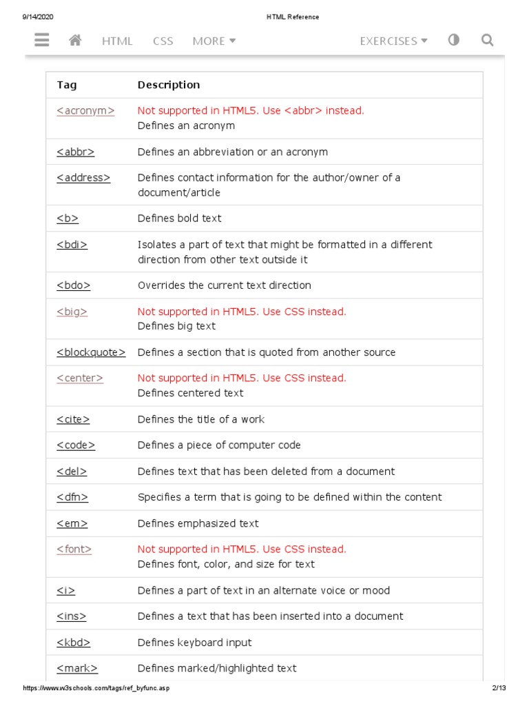 HTML Reference BY CAtagory | PDF | Html Element | Html